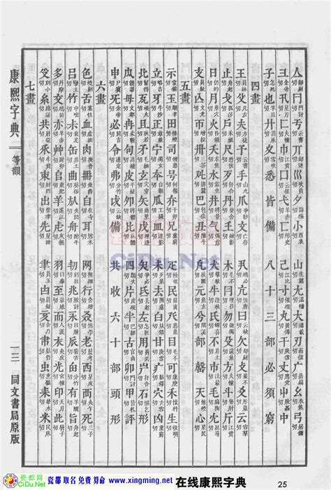 晟字五行|康熙字典：晟字解释、笔画、部首、五行、原图扫描版